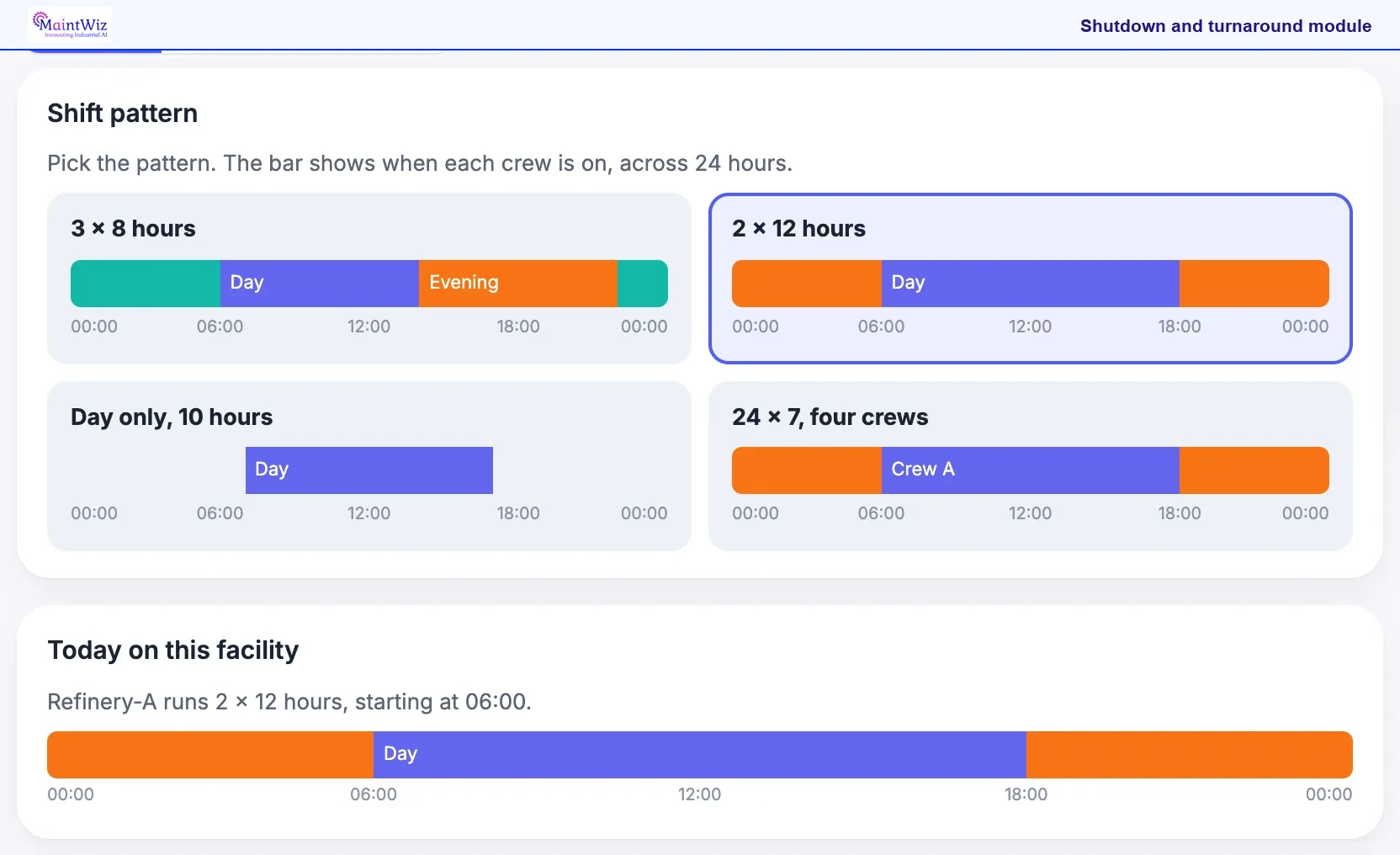 MaintWiz: shift pattern options drawn across 24 hours and the pattern in use on the facility