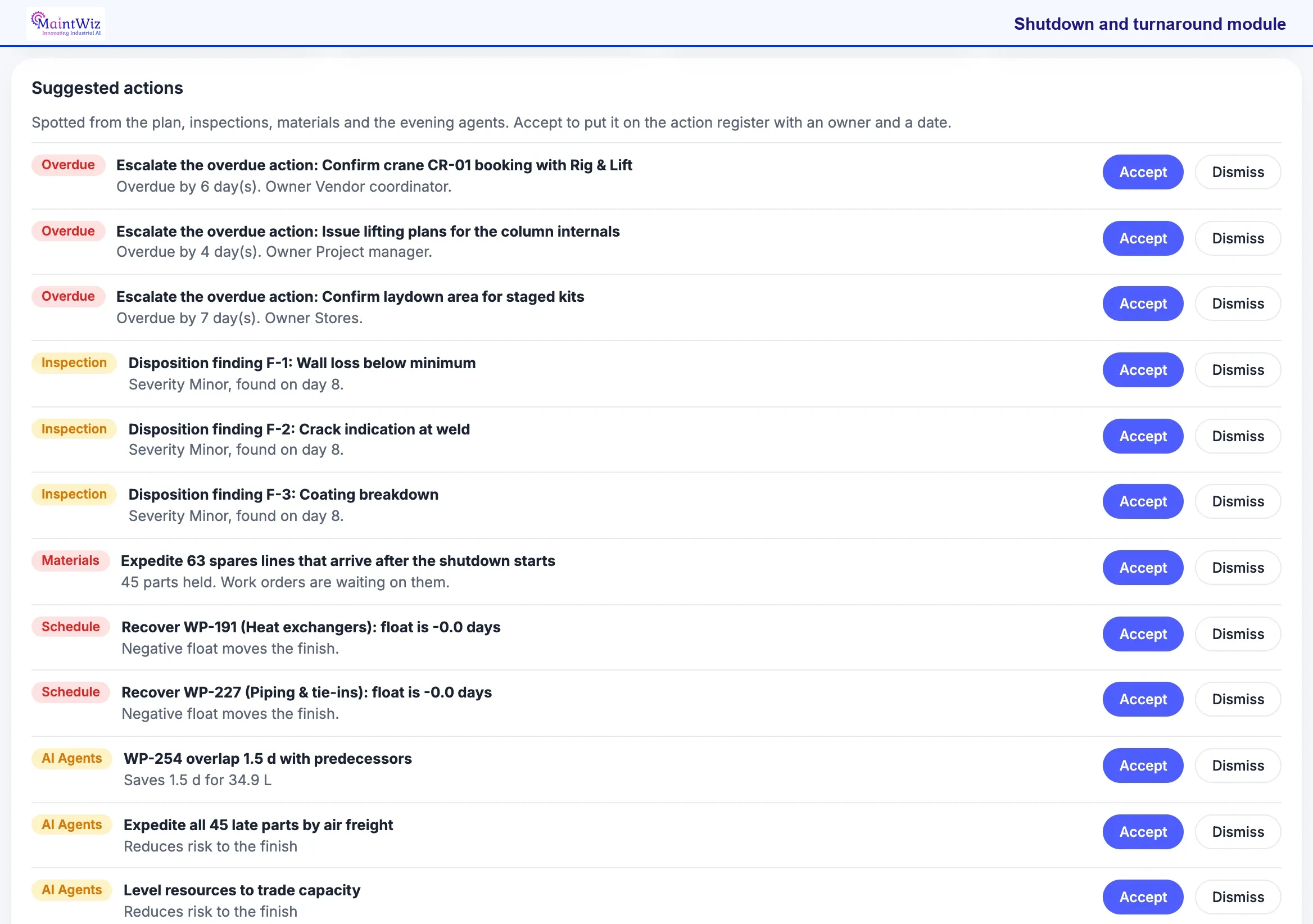 MaintWiz: list of suggested actions generated from the live shutdown numbers