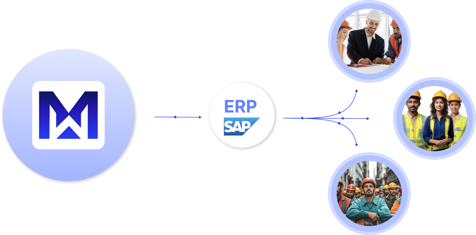 SAP CMMS Integration: AI-Driven Plant Maintenance & Data Sync