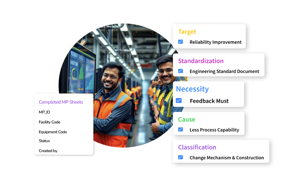 Early Equipment Management Software | MaintWiz CMMS TPM Platform