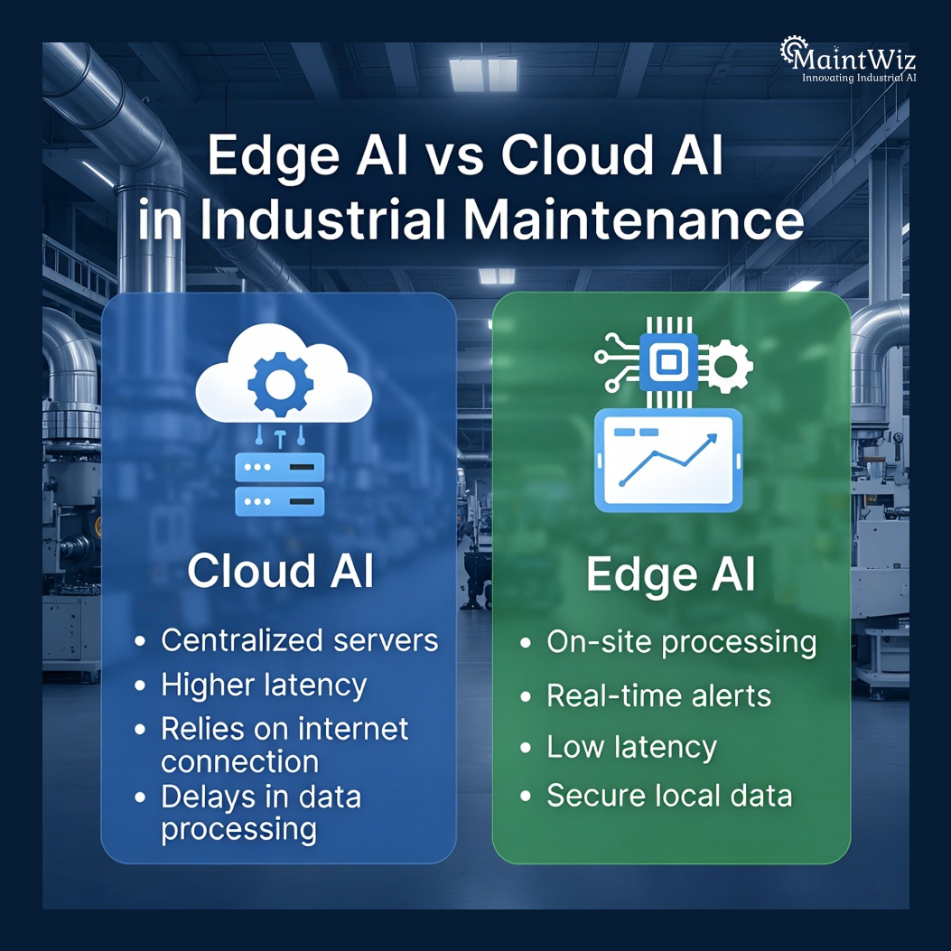 Comparison of Edge AI and cloud AI for real-time industrial maintenance decision-making.