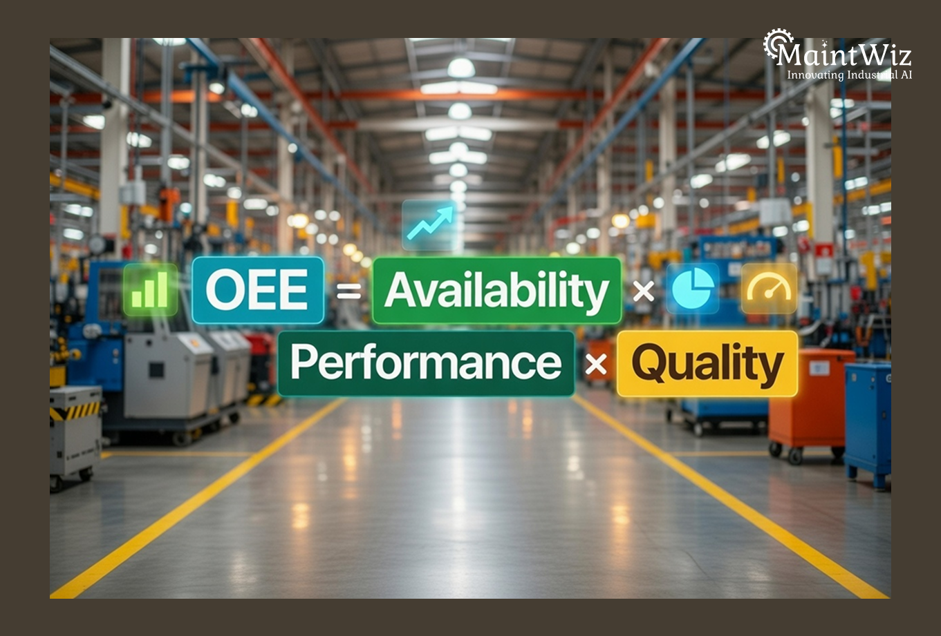 OEE formula calculation showing availability performance and quality components
