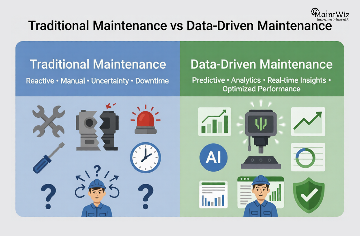 traditional vs data driven maintenance comparison chart