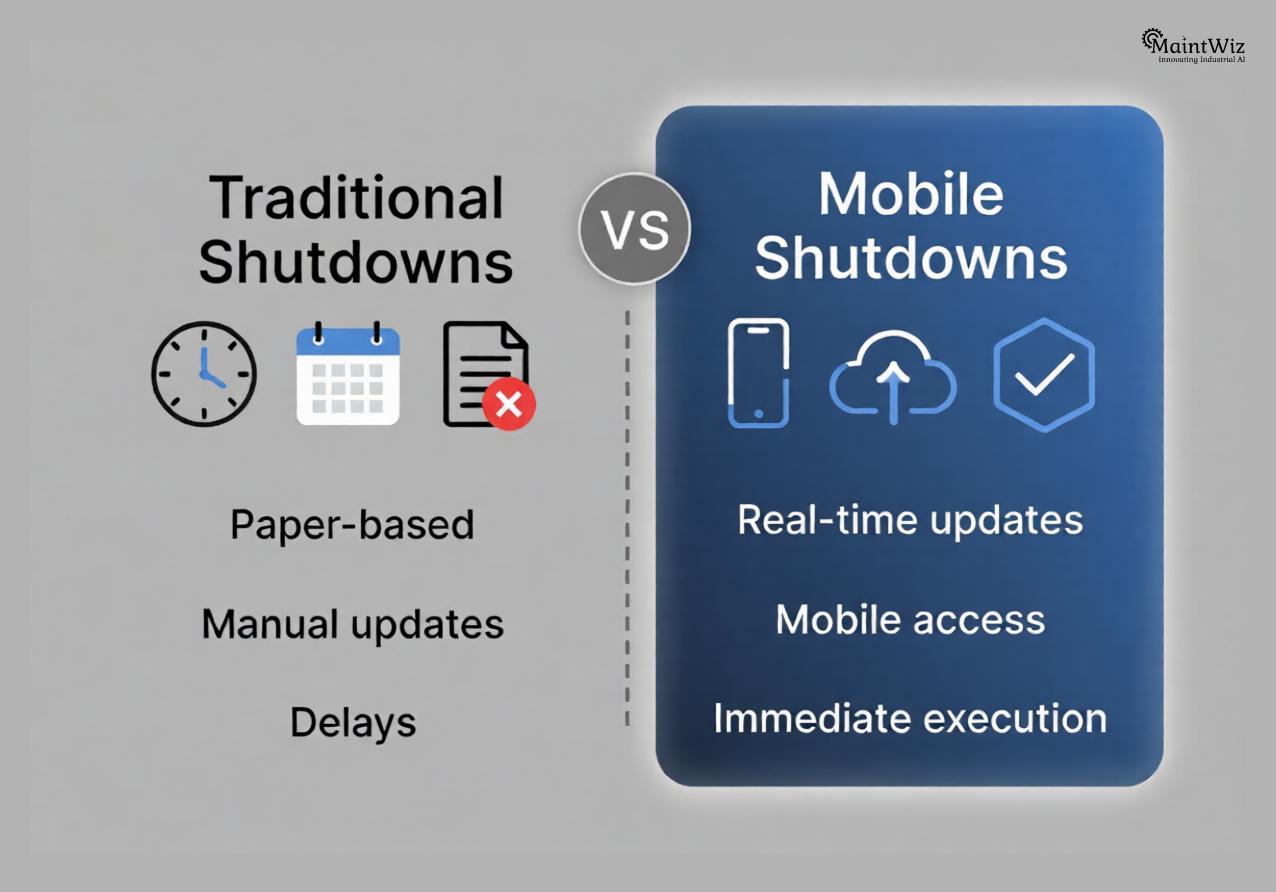 Comparison infographic showing differences between manual shutdown processes and mobile-enabled execution