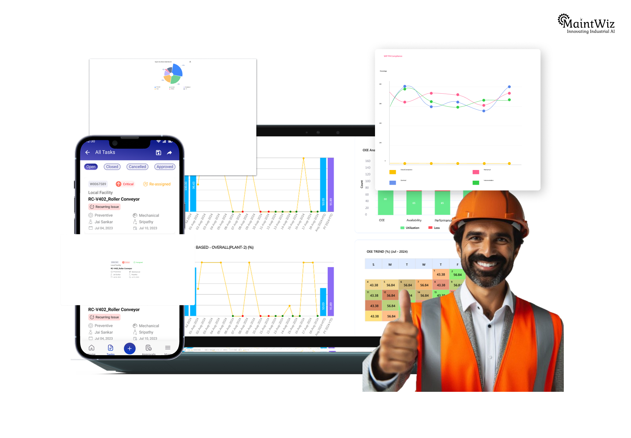 single asset work orders causing maintenance inefficiency and overload