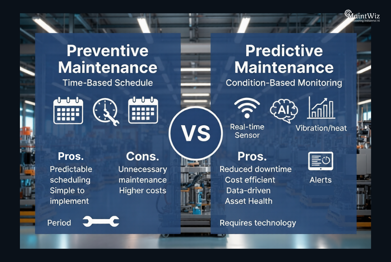 predictive vs preventive maintenance comparison diagram