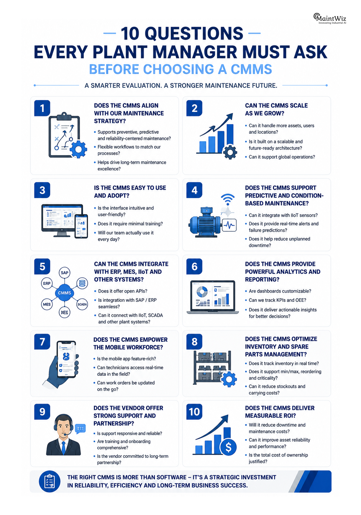 CMMS software buying checklist for manufacturing plants