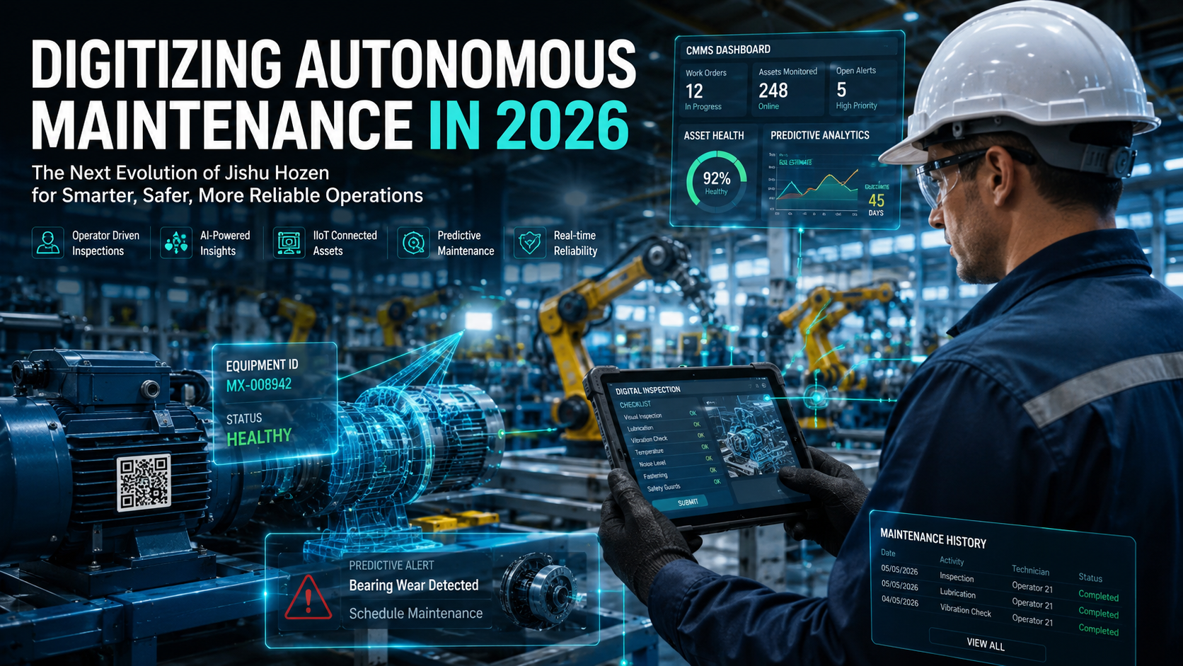 Jishu Hozen digital autonomous maintenance in a smart factory using CMMS and IIoT